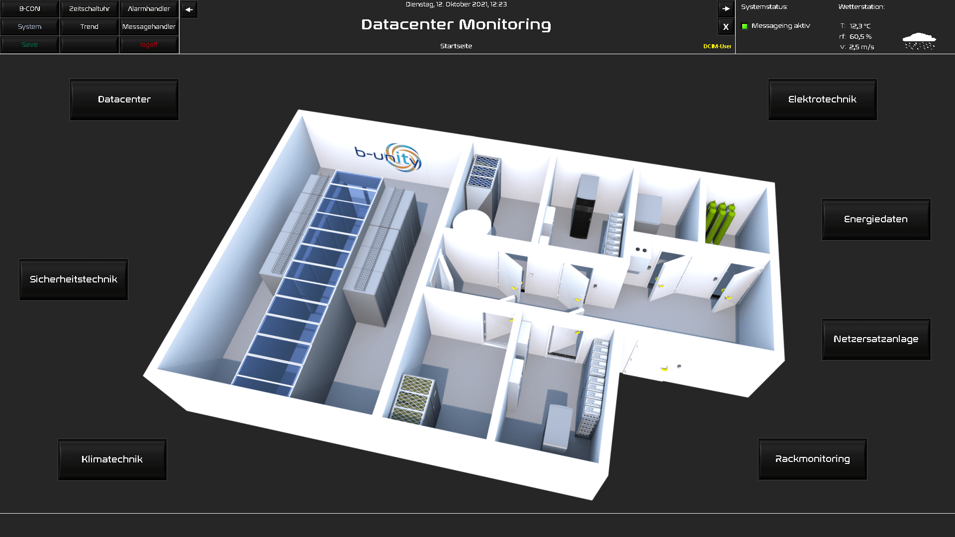 Monitoring